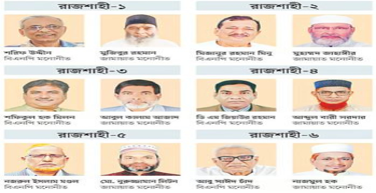 রাজশাহীর ৬টি আসনের প্রধান প্রার্থীরা: বিএনপি ও জামায়াতের চূড়ান্ত তালিকা।